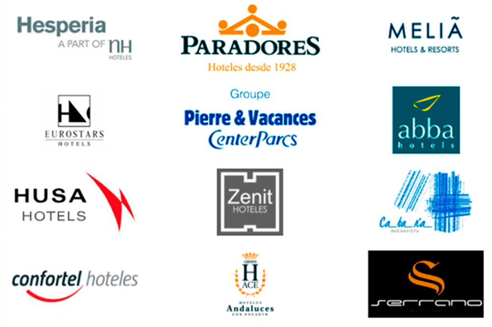Ranking De Las 300 Cadenas Hoteleras M s Grandes Del Mundo Empresas